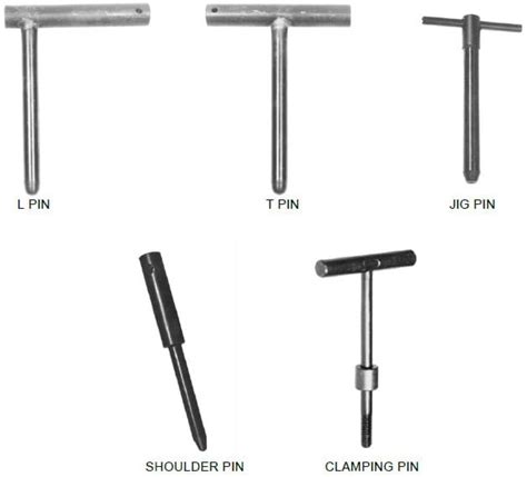 mfg alignment pins